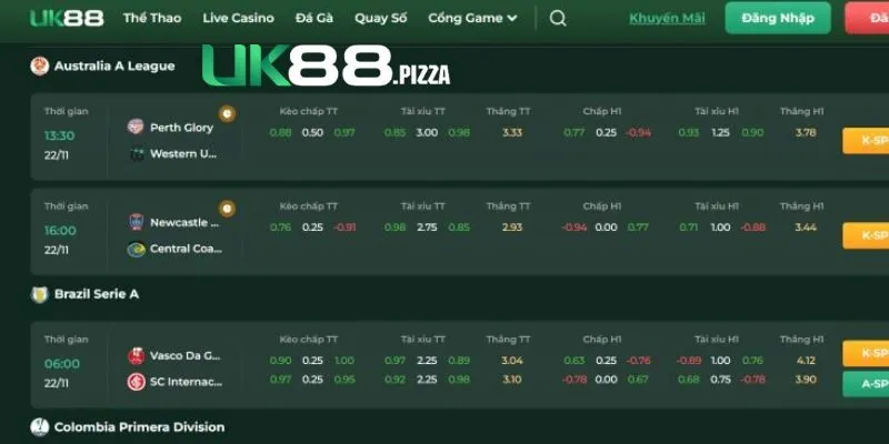 luu-y-giam-thieu-toi-da-rui-ro-khi-tham-gia-cung-uk88